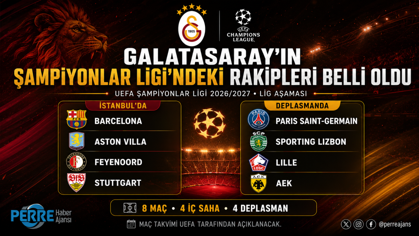 Galatasaray’ın Şampiyonlar Ligi’ndeki rakipleri belli oldu