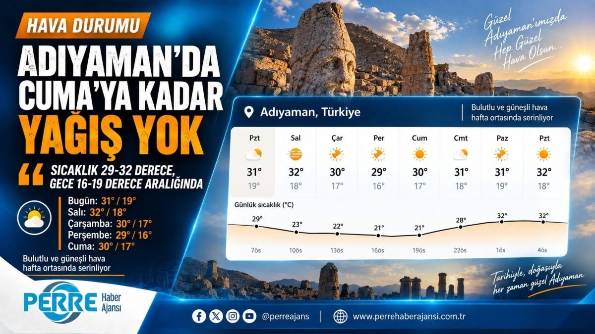 Adıyaman’da hava serinliyor: Gece sıcaklığı 16 dereceye kadar düşecek